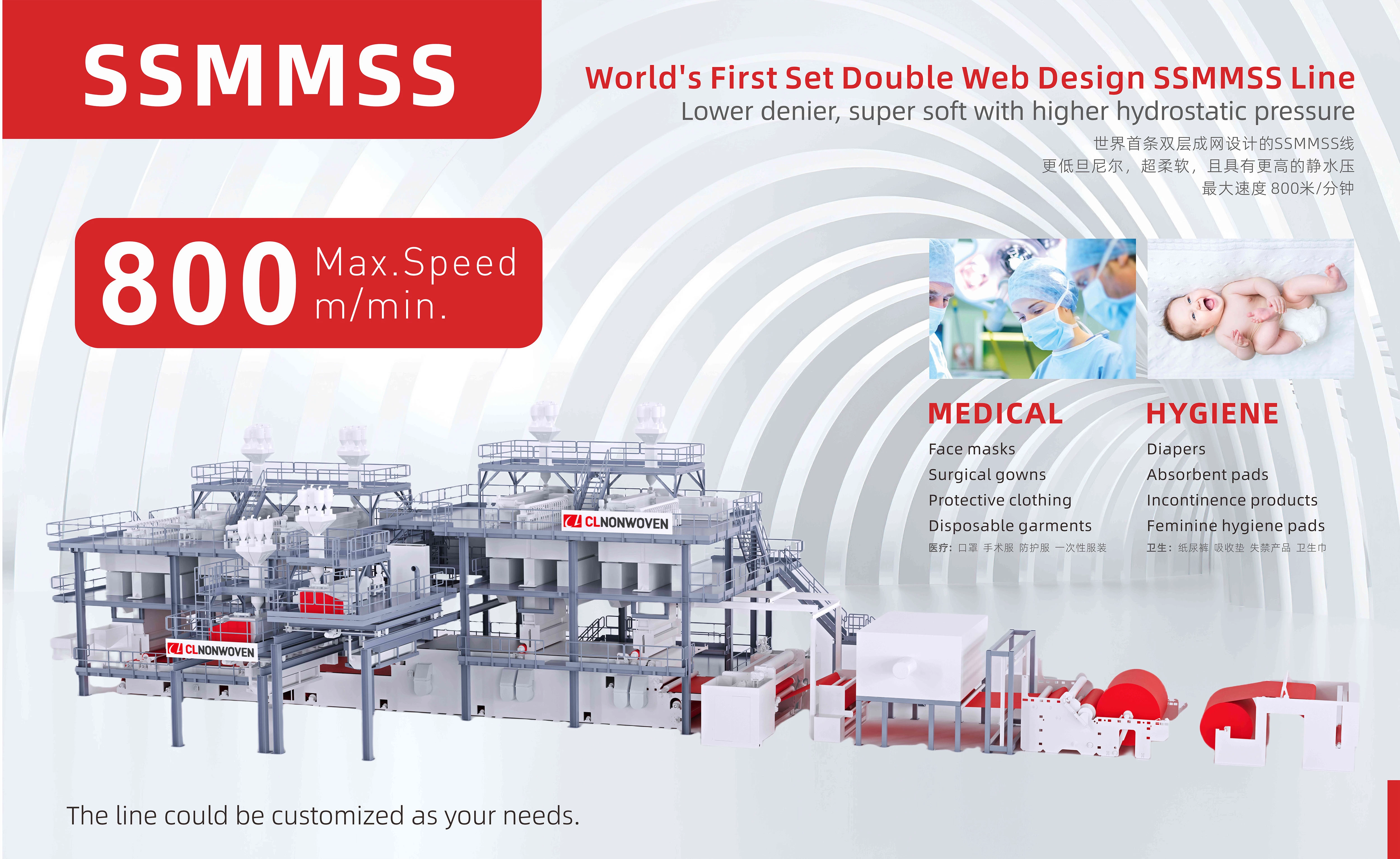 CL-The Leading Nonwoven Fabric Line Solution Provider