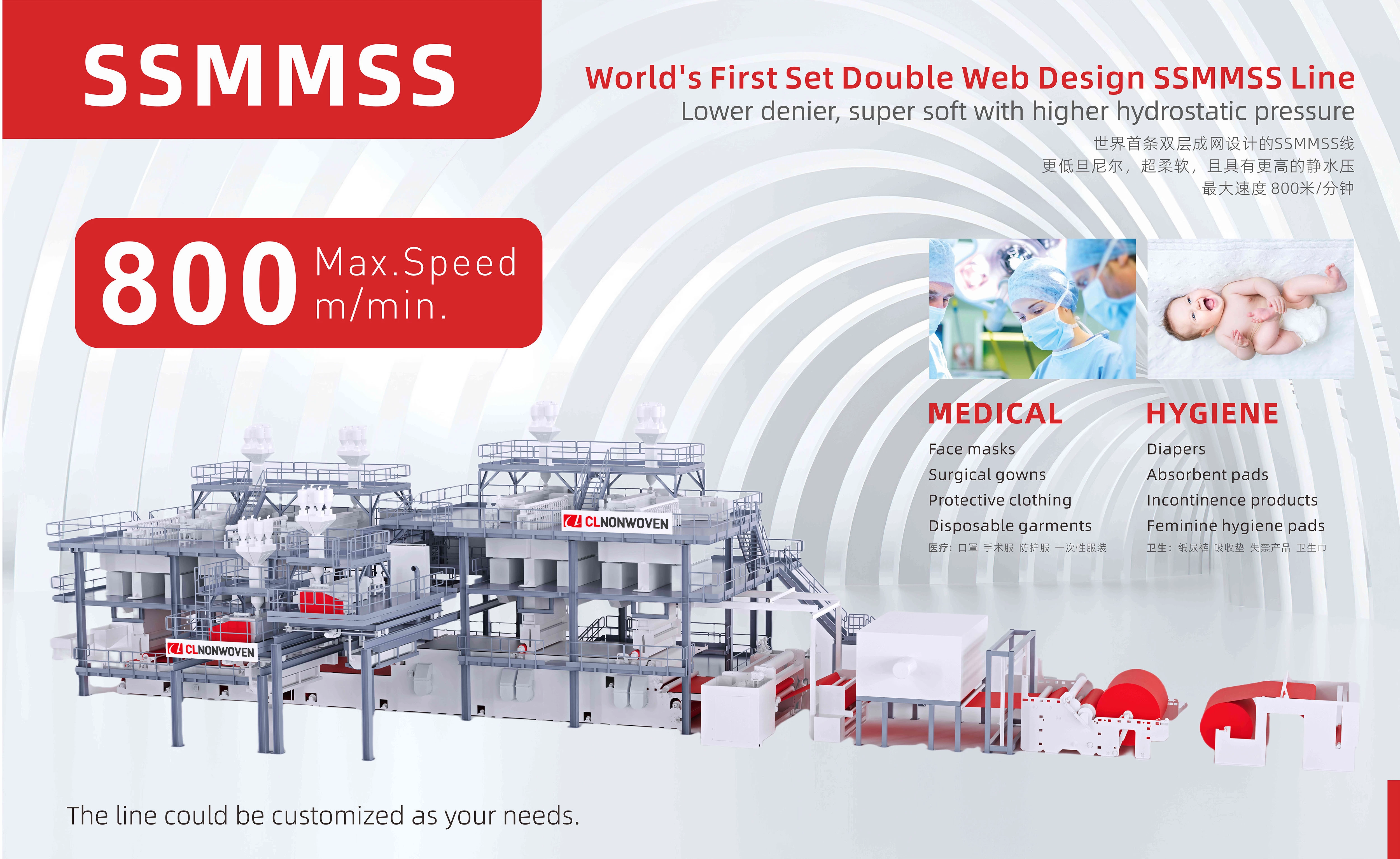 CL-The Leading Nonwoven Fabric Line Solution Provider
